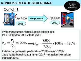 Index number oleh irna p | PPT