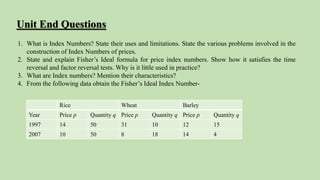 Unit End Questions
1. What is Index Numbers? State their uses and limitations. State the various problems involved in the
construction of Index Numbers of prices.
2. State and explain Fisher’s Ideal formula for price index numbers. Show how it satisfies the time
reversal and factor reversal tests. Why is it little used in practice?
3. What are Index numbers? Mention their characteristics?
4. From the following data obtain the Fisher’s Ideal Index Number-
Rice Wheat Barley
Year Price p Quantity q Price p Quantity q Price p Quantity q
1997 14 50 31 10 12 15
2007 10 50 8 18 14 4
 