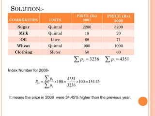 SOLUTION:-
COMMODITIES UNITS
PRICE (Rs)
2007
PRICE (Rs)
2008
Sugar Quintal 2200 3200
Milk Quintal 18 20
Oil Litre 68 71
Wheat Quintal 900 1000
Clothing Meter 50 60
Index Number for 2008-
It means the prize in 2008 were 34.45% higher than the previous year.
 