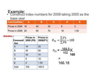 index numbers, which is required for the mba students | PPTX