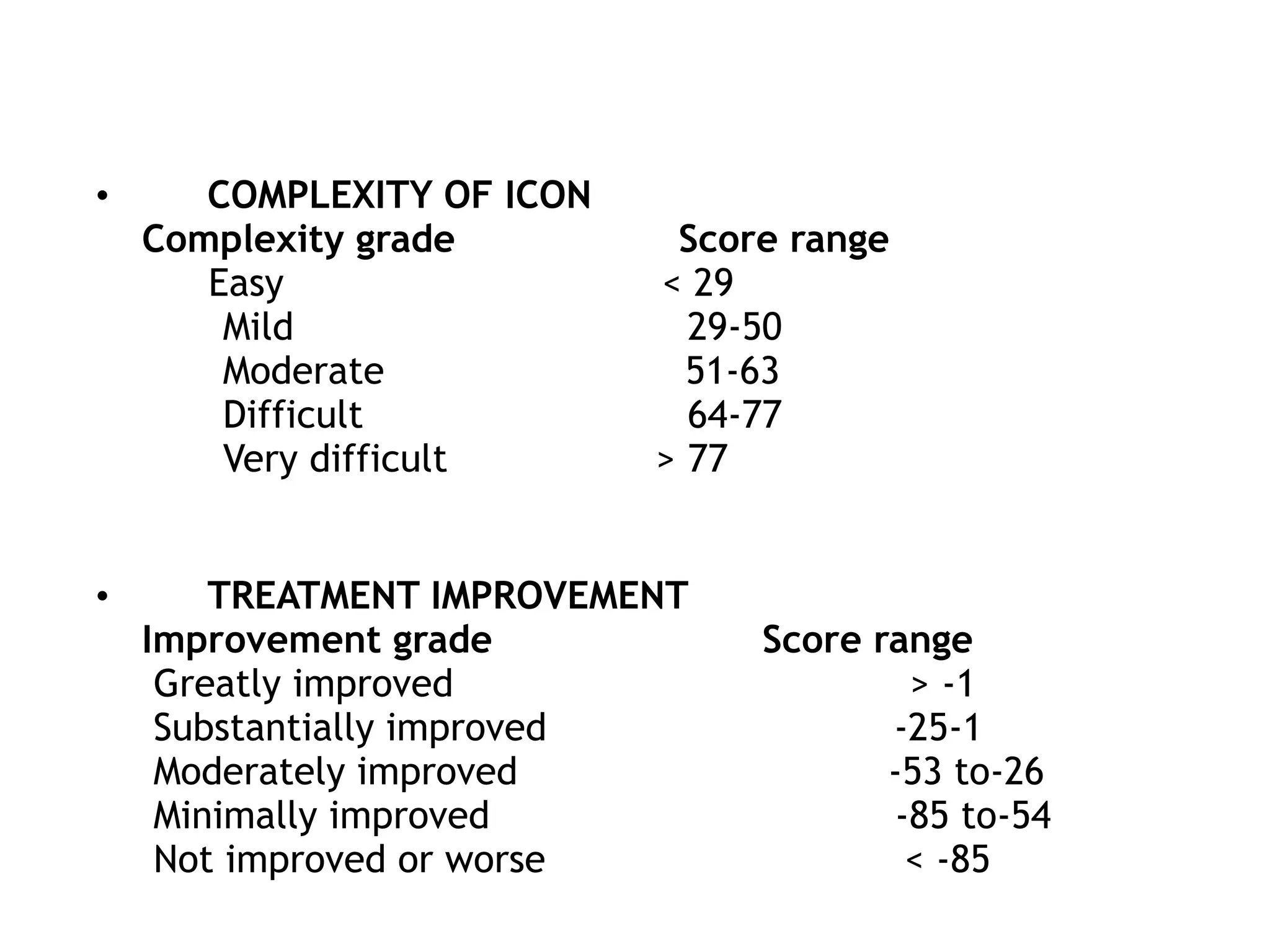 Index of Complexity, Outcome and Need (ICON) - Orthodontic Index | PDF