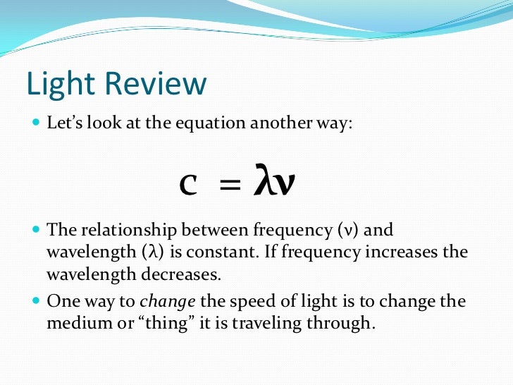 Index of refraction