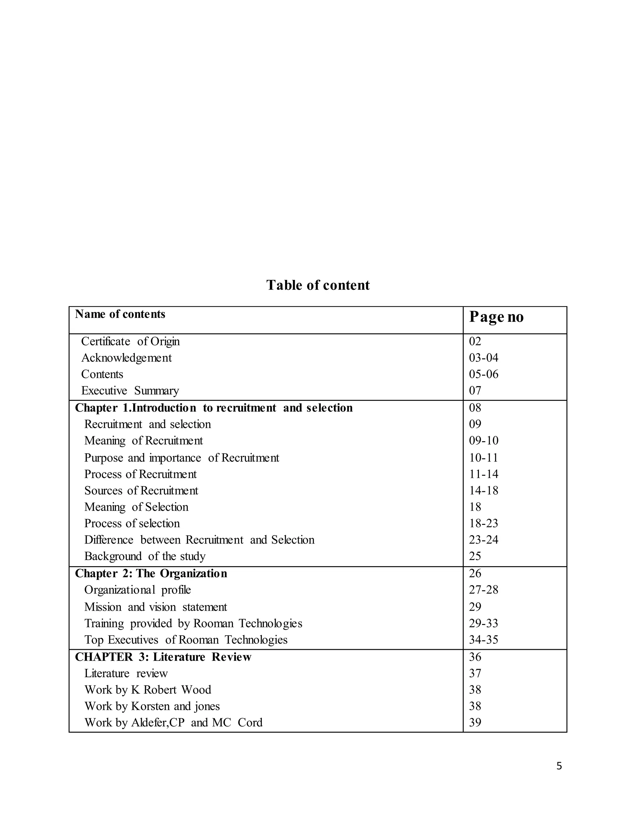 5
Table of content
Name of contents Page no
Certificate of Origin
Acknowledgement
Contents
Executive Summary
02
03-04
05-06
07
Chapter 1.Introduction to recruitment and selection
Recruitment and selection
Meaning of Recruitment
Purpose and importance of Recruitment
Process of Recruitment
Sources of Recruitment
Meaning of Selection
Process of selection
Difference between Recruitment and Selection
Background of the study
08
09
09-10
10-11
11-14
14-18
18
18-23
23-24
25
Chapter 2: The Organization
Organizational profile
Mission and vision statement
Training provided by Rooman Technologies
Top Executives of Rooman Technologies
26
27-28
29
29-33
34-35
CHAPTER 3: Literature Review
Literature review
Work by K Robert Wood
Work by Korsten and jones
Work by Aldefer,CP and MC Cord
36
37
38
38
39
 
