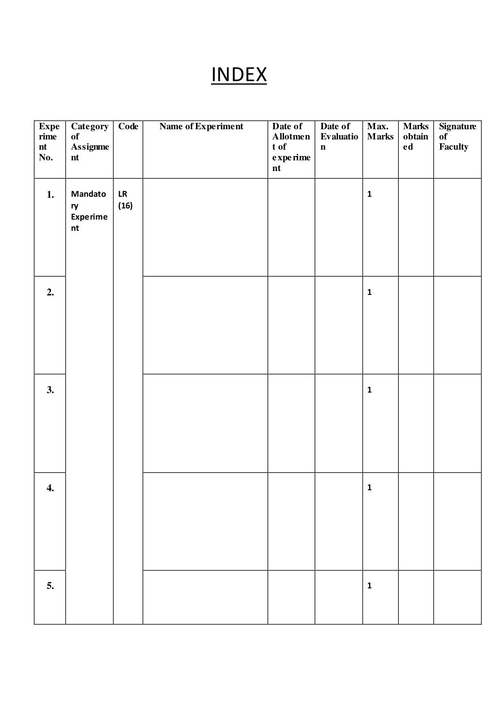 Index page of lab file