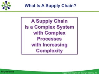 Supply Chain Insights Webinar on the Supply Chain Index on May 23rd