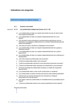 Indicadores con preguntas




      DIMENSIÓN A Creación de culturas inclusivas




               A.1 |          Construir comunidad

INDICADOR      A.1.3 |        Los profesionales trabajan bien juntos (ver C.1.10)

                     a) ¿Los profesionales se tratan con respeto tanto desde el punto de vista humano
                        como desde el profesional?
                     b) ¿Los profesionales se tratan con respeto independientemente de su rol y
                        estatus?
                     c) ¿Se concede la misma importancia a acontecimientos significativos como el
                        nacimiento, el cumpleaños o fallecimiento de un familiar independientemente del
                        estatus del trabajador?
                     d) ¿Se valora por igual a voluntarios y trabajadores remunerados?
                     e) ¿Los profesionales se tratan con respeto independientemente de su género u
                        orientación sexual?
                     f)    ¿Los profesionales se tratan con respeto independientemente de su clase o
                           grupo étnico?
                     g) ¿Los profesionales se tratan con respeto independientemente de su deficiencia o
                        discapacidad?
                     h) ¿Se invita a todos los profesionales a las reuniones?
                     i)    ¿Todos los profesionales asisten a las reuniones?
                     j)    ¿Todos los profesionales intervienen en las discusiones durante las reuniones?
                     k) ¿Todos los profesionales están implicados en la planificación y las revisiones?
                     l)    ¿El equipo de trabajo de profesionales constituye un modelo de cooperación
                           para los niños?
                     m) ¿Los profesionales saben a quien acudir cuando tienen un problema?
                     n) ¿Los profesionales se sienten cómodos para discutir sobre problemas laborales?
                     o) ¿Se favorece que el personal temporal y los voluntarios se impliquen
                        activamente en la vida del centro?
                     p) ¿Se implica a todos los profesionales en el establecimiento de prioridades para la
                        mejora?
                     q) ¿Todos los profesionales sienten como propia la planificación de las mejoras?


               Preguntas adicionales:
                  •
                  •
                  •




 52   desarrollo del juego, el aprendizaje y la participación en Educación Infantil
 