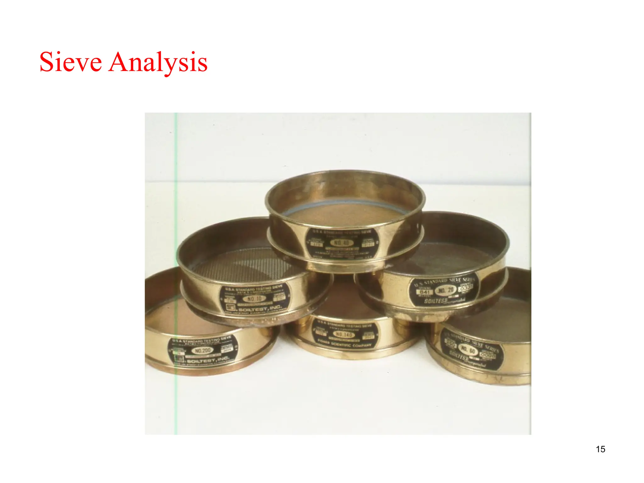 15
Sieve Analysis
 