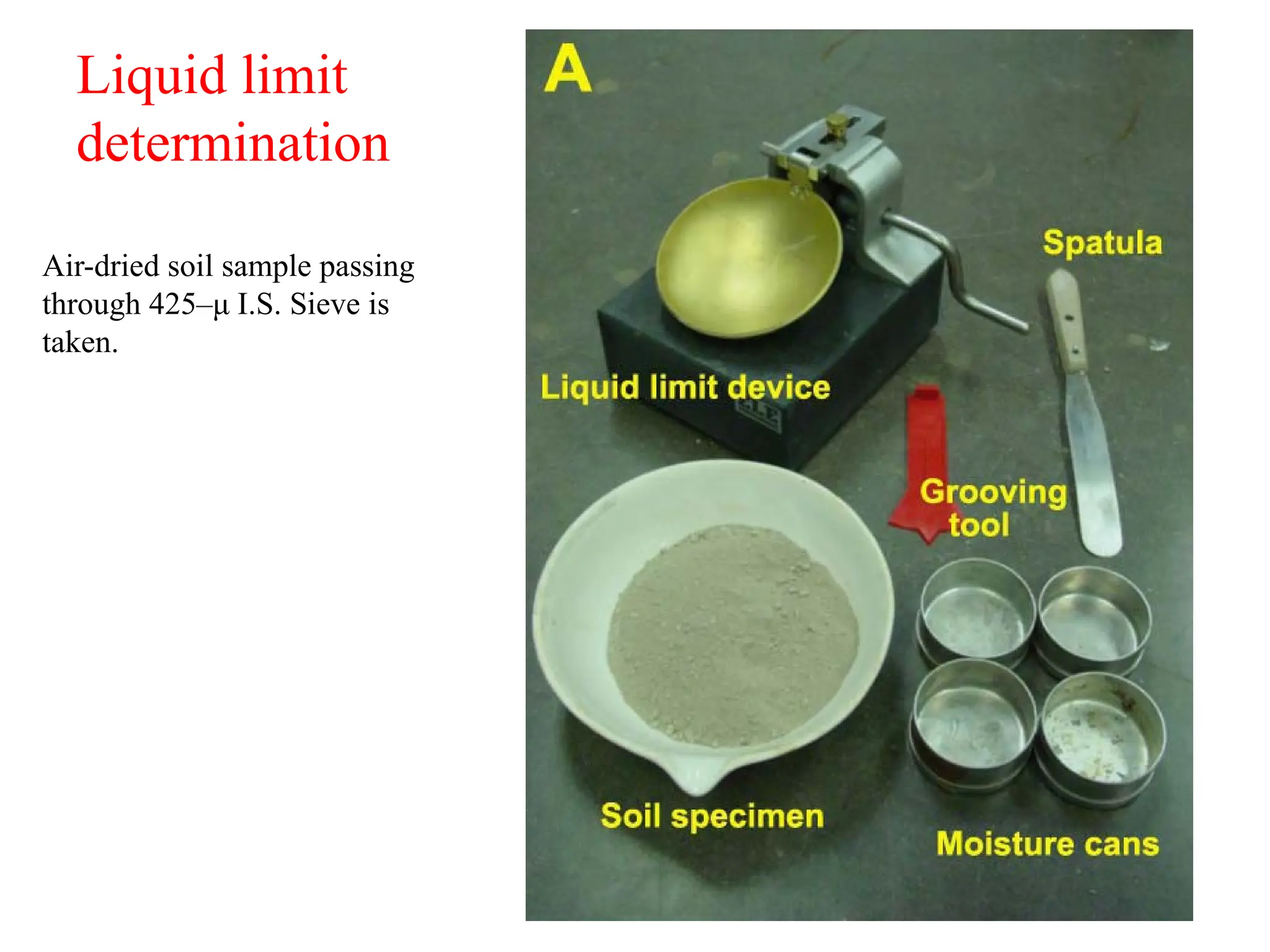 Liquid limit
determination
55
Air-dried soil sample passing
through 425–μ I.S. Sieve is
taken.
 
