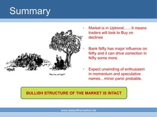 Liquidity continues to be favorable




                                                       MF selling continues….


  FII buying aggressively

                            www.stateofthemarket.net
 