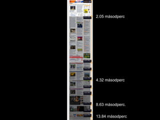 2.05 másodperc




4.32 másodperc




8.63 másodperc.

13.84 másodperc
 