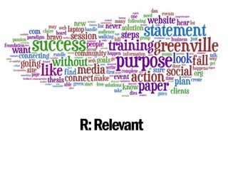 • S.M.A.R.T
R:Relevant
 