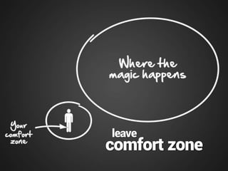 leave
comfort zone
 
