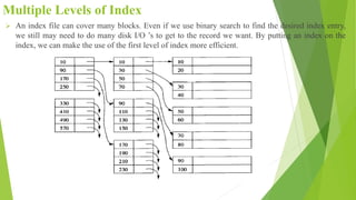 Index Structures.pptx