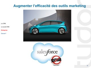 Augmenter l’efficacité des outils marketing



Le CRM

Le social CRM

Entreprise

Demain?




                                                              32
 