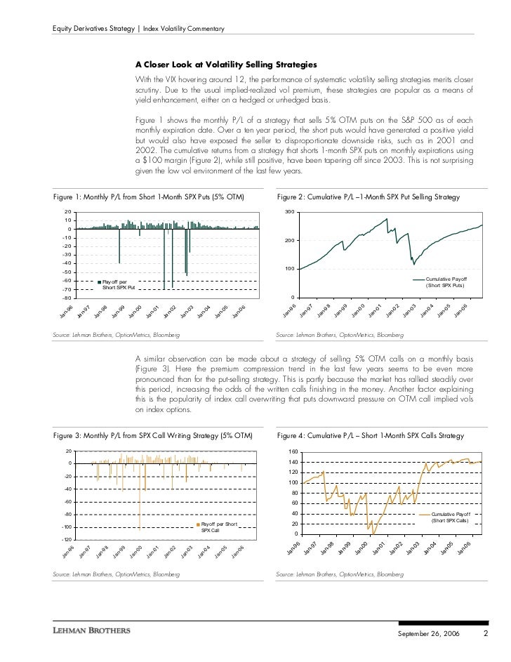 Variance swap trading strategies