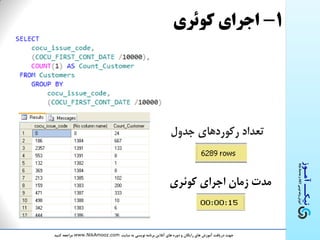 Index in SQL Server - webinar01