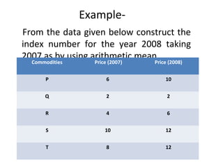Index Numbers | PPT