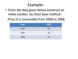 Index Numbers | PPT