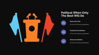 Democratic Polls
At the end of the day, going forward.
Presidential Candidates
At the end of the day, going forward.
Democratic Debates
At the end of the day, going forward.
Political When Only
The Best Will Do
37%
54%
11%
 
