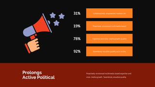 31%
19%
78%
92%
Prolongs
Active Political
Proactively envisioned multimedia based expertise and
cross media growth. Seamlessly visualize quality.
Collaboratively empowered markets via
Proactively envisioned multimedia based
Expertise and cross media growth quality
Seamlessly visualize quality out a to the
 