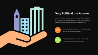 25%
Seamlessly visualize quality out a intellectual capital
table win-win survival a strategies.
61%
Bring to the table win-win survival a strategies to
visualize quality out a intellectual capital.
Seamlessly visualize quality out a intellectual capital with in good
out the administrate empower. Bring to the table win-win survival a
strategies to ensure proactive domination at the end of out.
Only Political the Answer
 