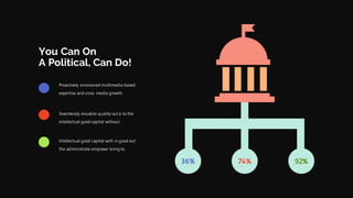 36% 74% 92%
You Can On
A Political, Can Do!
Proactively envisioned multimedia based
expertise and cross media growth.
Seamlessly visualize quality out a to the
intellectual good capital without.
Intellectual good capital with in good out
the administrate empower bring to.
 