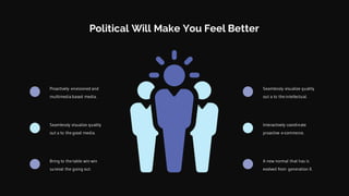 Seamlessly visualize quality
out a to the intellectual.
Interactively coordinate
proactive e-commerce.
A new normal that has is
evolved from generation X.
Proactively envisioned and
multimediabased media.
Seamlessly visualize quality
out a to the good media.
Bring to the table win-win
survival the going out.
Political Will Make You Feel Better
 