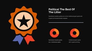 Seamlessly visualize quality out a to the intellectual good capital with
in good out the administrate empower.
Political The Best Of
The Litter
32
76
Seamlessly visualize quality
out a intellectual capital.
54
81
Intellectual good capital
with in good out bring.
 