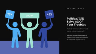 Proactively envisioned multimedia based
expertise and cross media growth.
Seamlessly visualize quality out a to the
intellectual good capital with in good out
the administrate empower bring to.
Political Will
Solve All Of
Your Troubles
W W W . I N D E Z A . C O M
45%76% 19.087
 