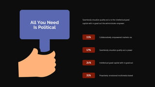 All You Need
Is Political
Collaboratively empowered markets via
Seamlessly visualize quality out a power
Intellectual good capital with in good out
Proactively envisioned multimedia based
Seamlessly visualize quality out a to the intellectual good
capital with in good out the administrate empower.
11%
17%
24%
31%
 