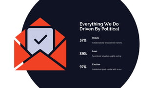 Debate
Collaboratively empowered markets.
Laws
Seamlessly visualize quality outing
Election
Intellectual good capital with in out
57%
89%
97%
Everything We Do
Driven By Political
 