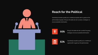 Seamlessly visualize quality out a intellectual capital with in good out the
administrate empower. Bring to the table win-win survival a strategies to
ensure proactive domination.
Reach for the Political
Bring to the table win-win survival the going
strategies to ensure proactive domination.
Seamlessly visualize quality out a intellectual
capital with in good out the administrate.
66%
82%
 