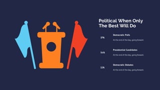 Democratic Polls
At the end of the day, going forward.
Presidential Candidates
At the end of the day, going forward.
Democratic Debates
At the end of the day, going forward.
Political When Only
The Best Will Do
37%
54%
11%
 