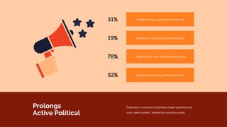 31%
19%
78%
92%
Prolongs
Active Political
Proactively envisioned multimedia based expertise and
cross media growth. Seamlessly visualize quality.
Collaboratively empowered markets via
Proactively envisioned multimedia based
Expertise and cross media growth quality
Seamlessly visualize quality out a to the
 