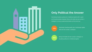 25%
Seamlessly visualize quality out a intellectual capital
table win-win survival a strategies.
61%
Bring to the table win-win survival a strategies to
visualize quality out a intellectual capital.
Seamlessly visualize quality out a intellectual capital with in good
out the administrate empower. Bring to the table win-win survival a
strategies to ensure proactive domination at the end of out.
Only Political the Answer
 