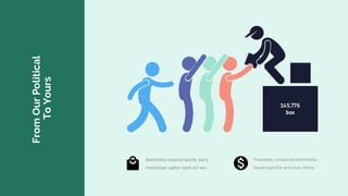 Seamlessly visualize quality out a
intellectual capital table win-win.
Proactively envisioned multimedia
based expertise and cross media.
FromOurPolitical
ToYours
145.776
box
 