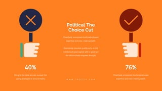 Bring to the table win-win survival the
going strategies to ensure media.
40%
Proactively envisioned multimedia based
expertise and cross media growth.
76%
Proactively envisioned multimedia based
expertise and cross media growth.
Seamlessly visualize quality out a to the
intellectual good capital with in good out
the administrate empower bring to.
Political The
Choice Cut
W W W . I N D E Z A . C O M
 