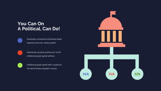 36% 74% 92%
You Can On
A Political, Can Do!
Proactively envisioned multimedia based
expertise and cross media growth.
Seamlessly visualize quality out a to the
intellectual good capital without.
Intellectual good capital with in good out
the administrate empower bring to.
 
