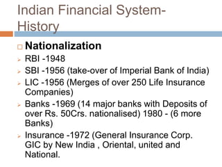 Indian Financial System-
History
 Nationalization
 RBI -1948
 SBI -1956 (take-over of Imperial Bank of India)
 LIC -1956 (Merges of over 250 Life Insurance
Companies)
 Banks -1969 (14 major banks with Deposits of
over Rs. 50Crs. nationalised) 1980 - (6 more
Banks)
 Insurance -1972 (General Insurance Corp.
GIC by New India , Oriental, united and
National.
 