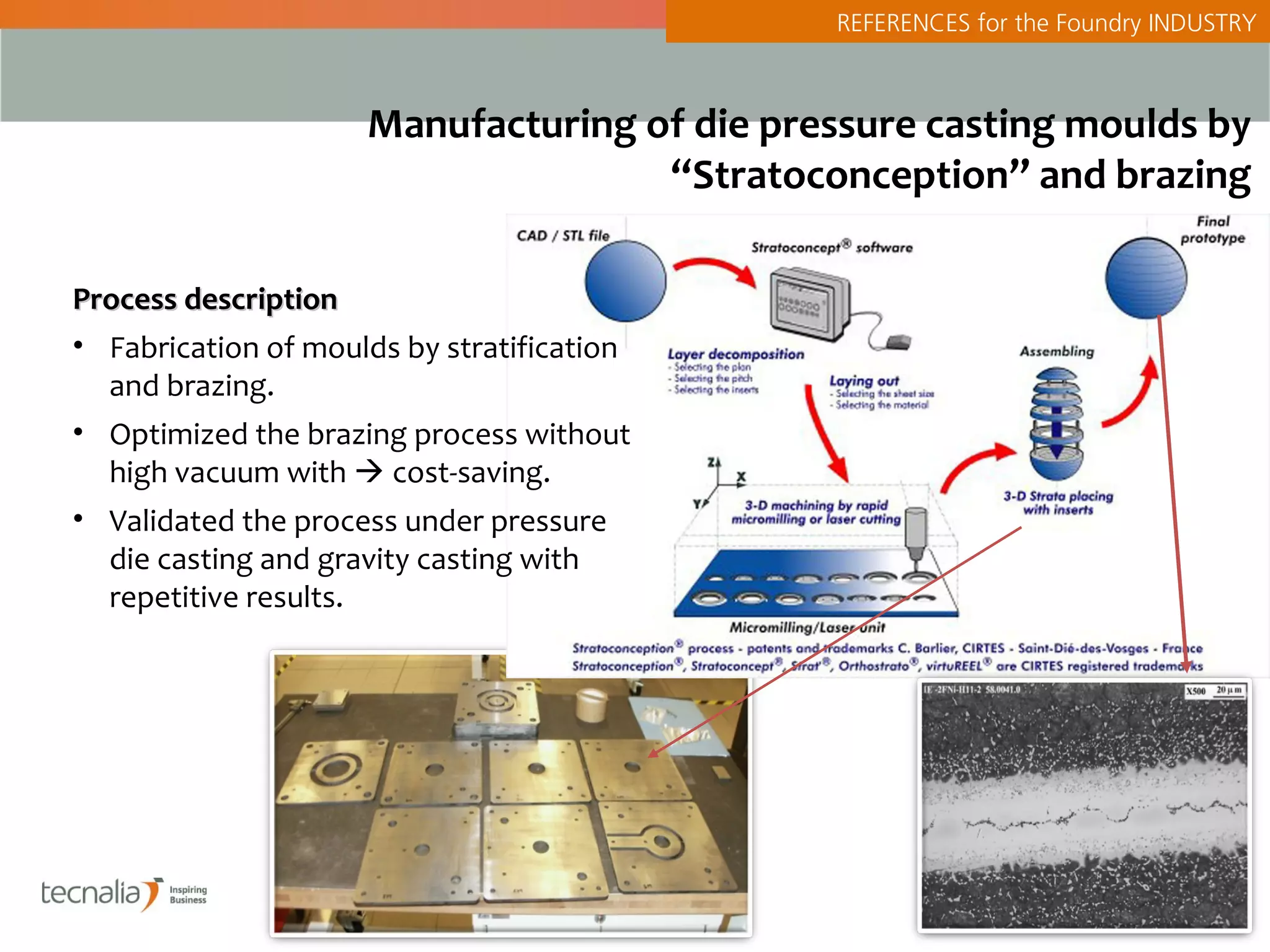 REFERENCES for the Foundry INDUSTRY



                     Manufacturing of die pressure casting moulds by
                                    “Stratoconception” and brazing

Process description
• Fabrication of moulds by stratification
  and brazing.
• Optimized the brazing process without
  high vacuum with  cost-saving.
• Validated the process under pressure
  die casting and gravity casting with
  repetitive results.
 