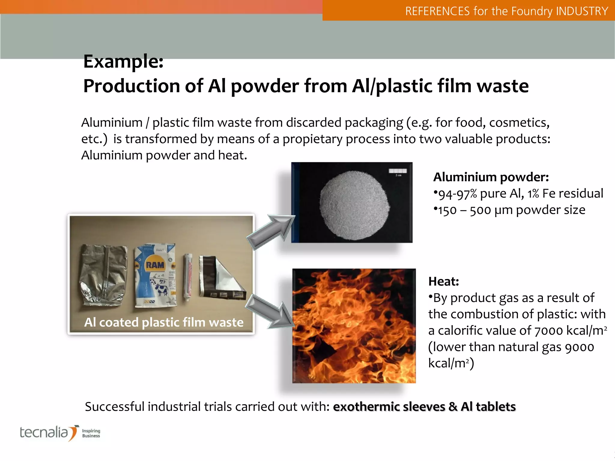 REFERENCES for the Foundry INDUSTRY



Example:
Production of Al powder from Al/plastic film waste
Aluminium / plastic film waste from discarded packaging (e.g. for food, cosmetics,
etc.) is transformed by means of a propietary process into two valuable products:
Aluminium powder and heat.
                                                              Aluminium powder:
                                                              •94-97% pure Al, 1% Fe residual
                                                              •150 – 500 µm powder size




                                                              Heat:
                                                              •By product gas as a result of
                                                              the combustion of plastic: with
Al coated plastic film waste
                                                              a calorific value of 7000 kcal/m2
                                                              (lower than natural gas 9000
                                                              kcal/m2)


Successful industrial trials carried out with: exothermic sleeves & Al tablets


                                                                                                  3
 