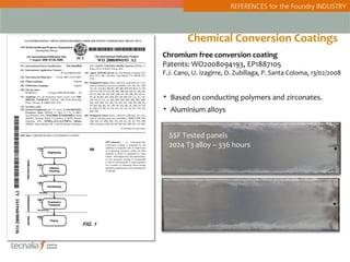 REFERENCES for the Foundry INDUSTRY



         Chemical Conversion Coatings
Chromium free conversion coating
Patents: WO2008094193, EP1887105
F.J. Cano, U. Izagirre, O. Zubillaga, P. Santa Coloma, 13/02/2008


• Based on conducting polymers and zirconates.
• Aluminium alloys


  SSF Tested panels
  2024 T3 alloy – 336 hours




                                                                    2
 