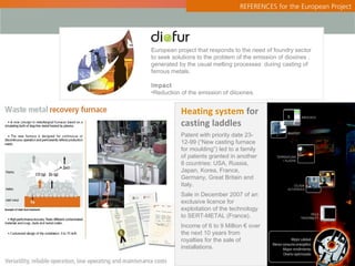 REFERENCES for the European Project




European project that responds to the need of foundry sector
to seek solutions to the problem of the emission of dioxines ,
generated by the usual melting processes during casting of
ferrous metals.

Impact
•Reduction of the emission of diioxines.


           Heating system for
           casting laddles
           Patent with priority date 23-
           12-99 (“New casting furnace
           for moulding”) led to a family
           of patents granted in another
           8 countries: USA, Russia,
           Japan, Korea, France,
           Germany, Great Britain and
           Italy.
           Sale in December 2007 of an
           exclusive licence for
           exploitation of the technology
           to SERT-METAL (France).
           Income of 6 to 9 Million € over
           the next 10 years from
           royalties for the sale of
           installations.
 
