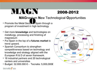 MAGN                                     2008-2012
        MAG   N      nesium       ew Technological Opportunities
            O
• Promote the Metal Sector in Spain through a
  program of investment in high technology

• Get more knowledge and technologies on
  metallurgy, processing and finishing of
  magnesium
• Put Spain in the top of a futures market to
  trend upward.
• Spanish Consortium to strengthen
  competitiveness based on technology and
  knowledge and strategy aligned with the
  European R & D of seven framework.            ECOFOND

• 18 industrial partners and 20 technological
  centers and universities
• Budget: 32.000.000 € - Tecnalia: 5,000,000€
 