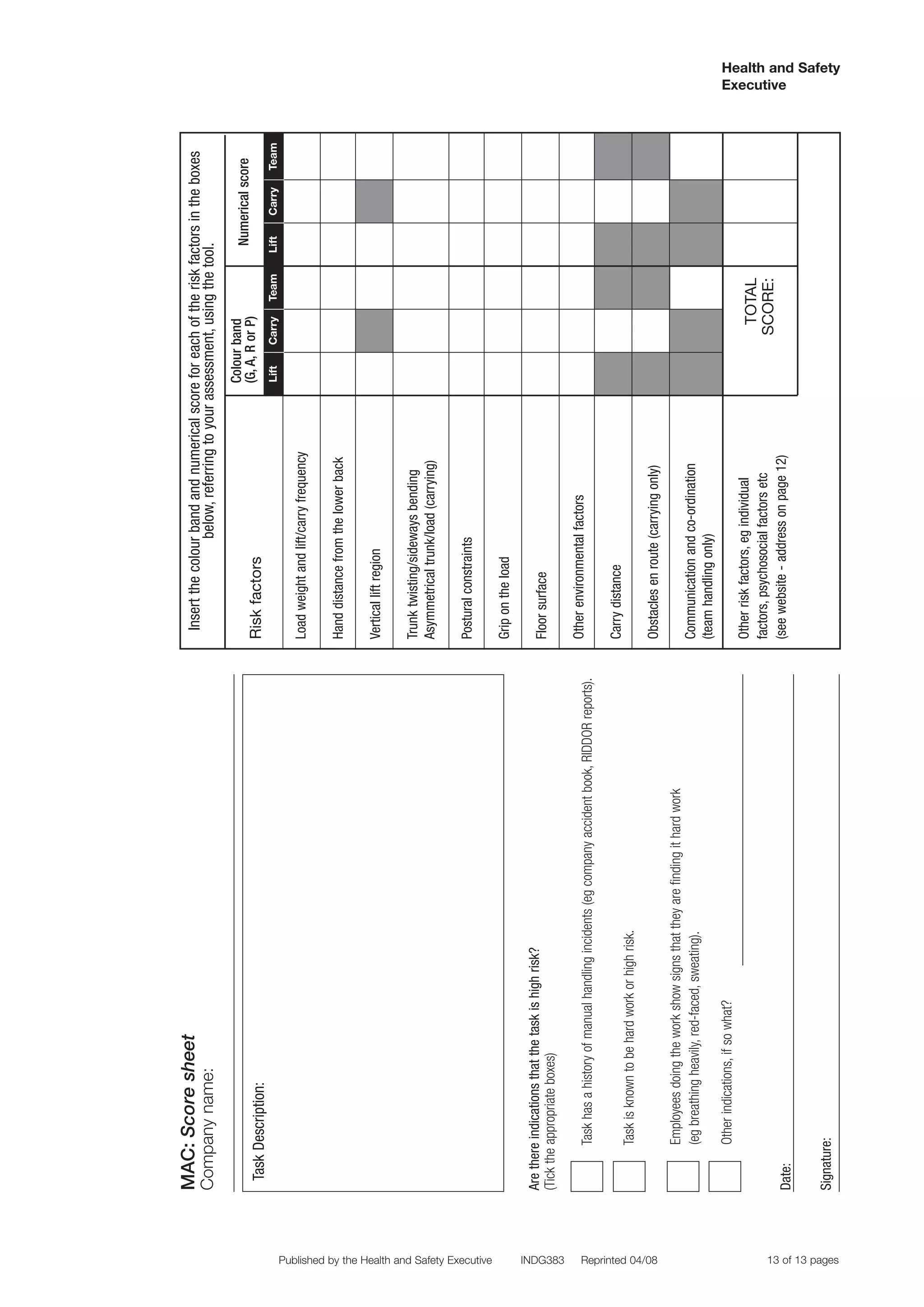MAC: Score sheet                                                                                        Insert the colour band and numerical score for each of the risk factors in the boxes
                                               Company name:                                                                                                            below, referring to your assessment, using the tool.
                                                                                                                                                                                                  Colour band
                                                                                                                                                                                                  (G, A, R or P)           Numerical score
                                                Task Description:                                                                                     Risk factors
                                                                                                                                                                                                  Lift   Carry     Team   Lift   Carry   Team

                                                                                                                                                      Load weight and lift/carry frequency

                                                                                                                                                      Hand distance from the lower back

                                                                                                                                                      Vertical lift region

                                                                                                                                                      Trunk twisting/sideways bending
                                                                                                                                                      Asymmetrical trunk/load (carrying)

                                                                                                                                                      Postural constraints




Published by the Health and Safety Executive
                                                                                                                                                      Grip on the load

                                               Are there indications that the task is high risk?
                                                                                                                                                      Floor surface
                                               (Tick the appropriate boxes)




INDG383
                                                                                                                                                      Other environmental factors
                                                        Task has a history of manual handling incidents (eg company accident book, RIDDOR reports).

                                                                                                                                                      Carry distance
                                                        Task is known to be hard work or high risk.




Reprinted 04/08
                                                                                                                                                      Obstacles en route (carrying only)
                                                        Employees doing the work show signs that they are finding it hard work
                                                        (eg breathing heavily, red-faced, sweating).                                                  Communication and co-ordination
                                                                                                                                                      (team handling only)
                                                        Other indications, if so what?
                                                                                                                                                      Other risk factors, eg individual
                                                                                                                                                                                                            TOTAL
                                                                                                                                                      factors, psychosocial factors etc                    SCORE:
                                                                                                                                                                                                                                                Executive




                                               Date:                                                                                                  (see website - address on page 12)


                                               Signature:




13 of 13 pages
                                                                                                                                                                                                                                                Health and Safety
 