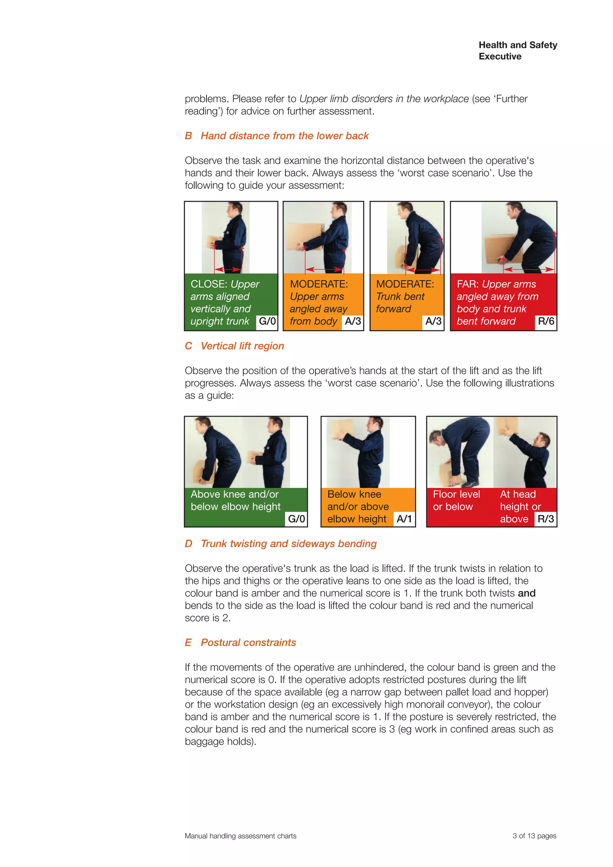 Health and Safety
                                                                       Executive



problems. Please refer to Upper limb disorders in the workplace (see ‘Further
reading’) for advice on further assessment.

B Hand distance from the lower back

Observe the task and examine the horizontal distance between the operative's
hands and their lower back. Always assess the ‘worst case scenario’. Use the
following to guide your assessment:




 CLOSE: Upper                  MODERATE:       MODERATE:          FAR: Upper arms
 arms aligned                  Upper arms      Trunk bent         angled away from
 vertically and                angled away     forward            body and trunk
 upright trunk G/0             from body A/3              A/3     bent forward    R/6

C Vertical lift region

Observe the position of the operative’s hands at the start of the lift and as the lift
progresses. Always assess the ‘worst case scenario’. Use the following illustrations
as a guide:




 Above knee and/or                   Below knee             Floor level     At head
 below elbow height                  and/or above           or below        height or
                              G/0    elbow height A/1                       above R/3

D Trunk twisting and sideways bending

Observe the operative's trunk as the load is lifted. If the trunk twists in relation to
the hips and thighs or the operative leans to one side as the load is lifted, the
colour band is amber and the numerical score is 1. If the trunk both twists and
bends to the side as the load is lifted the colour band is red and the numerical
score is 2.

E Postural constraints

If the movements of the operative are unhindered, the colour band is green and the
numerical score is 0. If the operative adopts restricted postures during the lift
because of the space available (eg a narrow gap between pallet load and hopper)
or the workstation design (eg an excessively high monorail conveyor), the colour
band is amber and the numerical score is 1. If the posture is severely restricted, the
colour band is red and the numerical score is 3 (eg work in confined areas such as
baggage holds).




Manual handling assessment charts                                              3 of 13 pages
 
