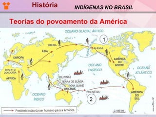 História Teorias do povoamento da América INDÍGENAS NO BRASIL 