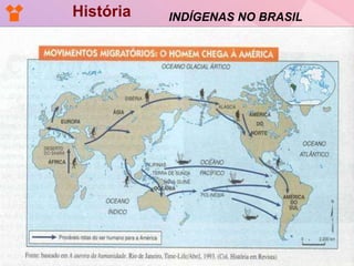 História INDÍGENAS NO BRASIL 