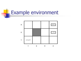 Reinforcement Learning.ppt