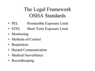 The Legal Framework
OSHA Standards
• PEL Permissible Exposure Limit
• STEL Short Term Exposure Limit
• Monitoring
• Methods of Control
• Respirators
• Hazard Communication
• Medical Surveillance
• Recordkeeping
 
